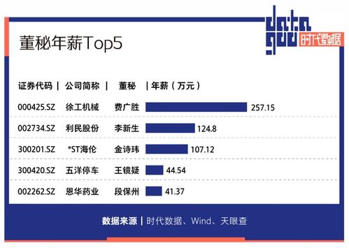 A股资本地图徐州篇 12家公司上市,市值近千亿,超八成为细分领域龙头